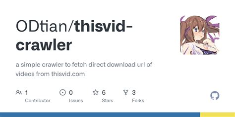 thisvid download|a simple crawler to fetch direct download url of videos from。